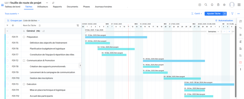 Outil roadmap interface Zoho Projects