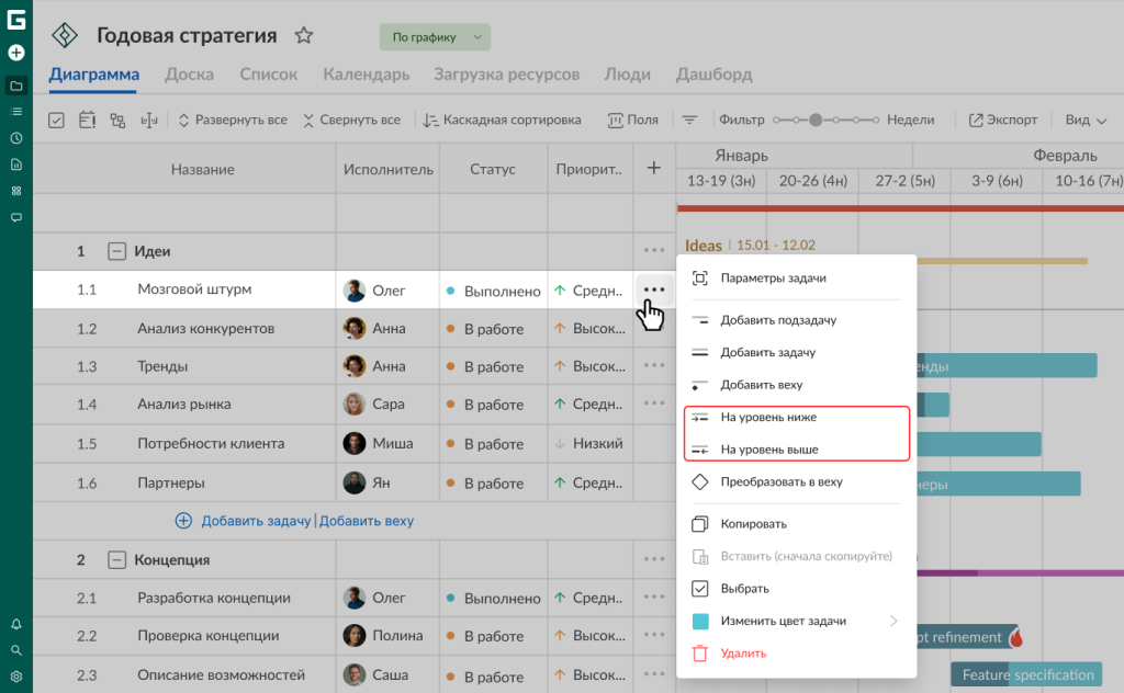 Почему командам нравится диаграмма Ганта в GanttPRO: изменение типа задачи на уровень ниже и на уровень выше