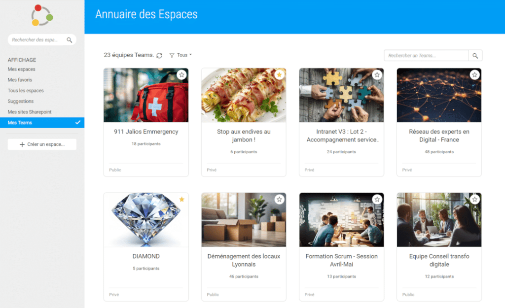 Outils de travail collaboratif: Interface Jalios