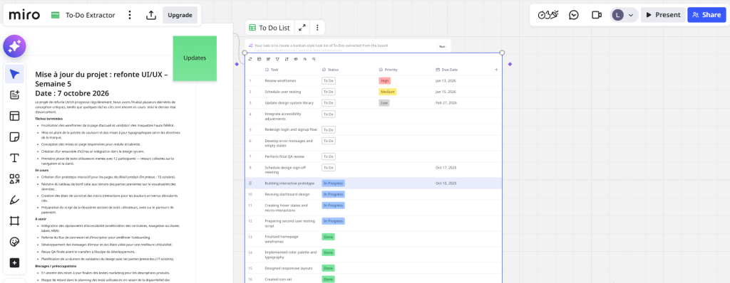Outils de travail collaboratif: Interface Miro