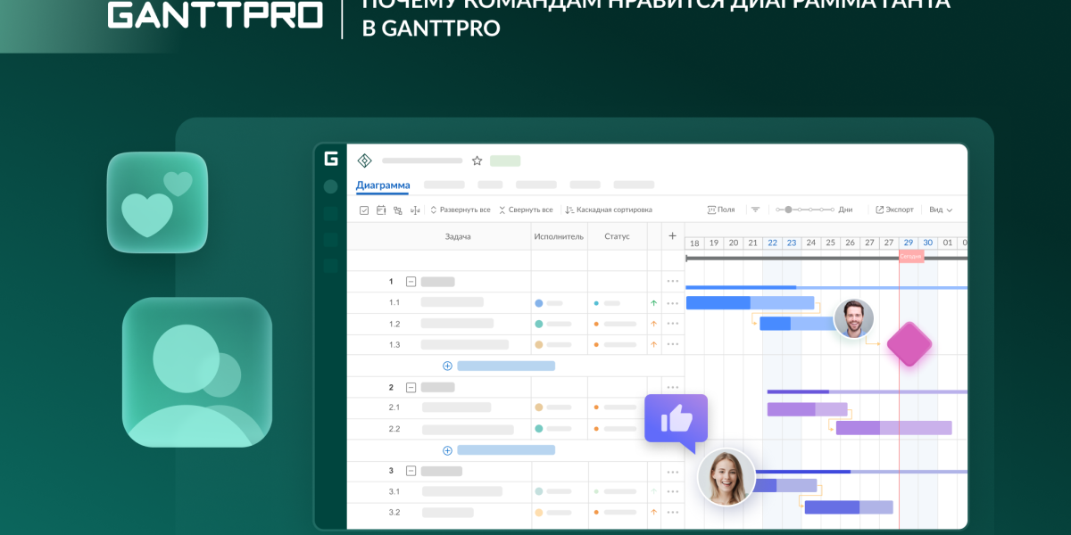 Почему команды выбирают диаграмму Ганта в GanttPRO