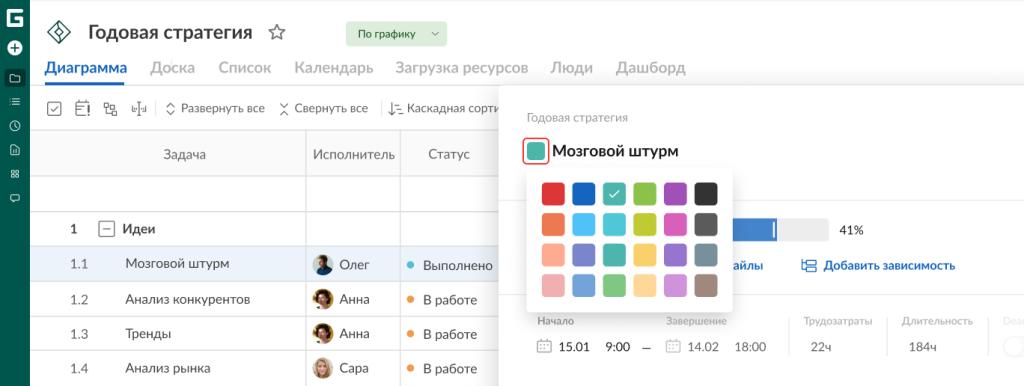 Почему командам нравится диаграмма Ганта в GanttPRO: цвет задачи