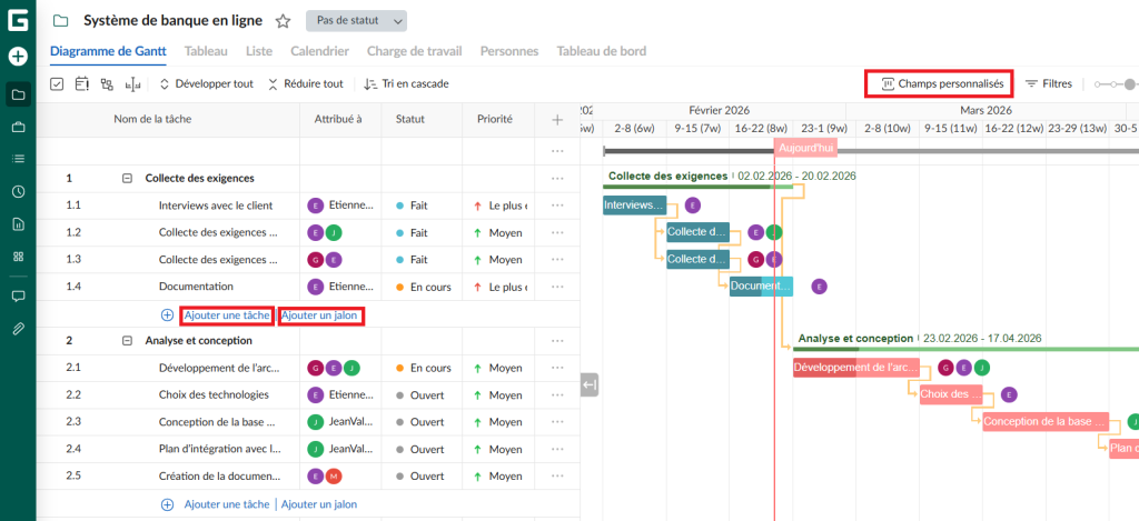 Methodes de gestion de projet: fonctionnalites de systeme de banque 