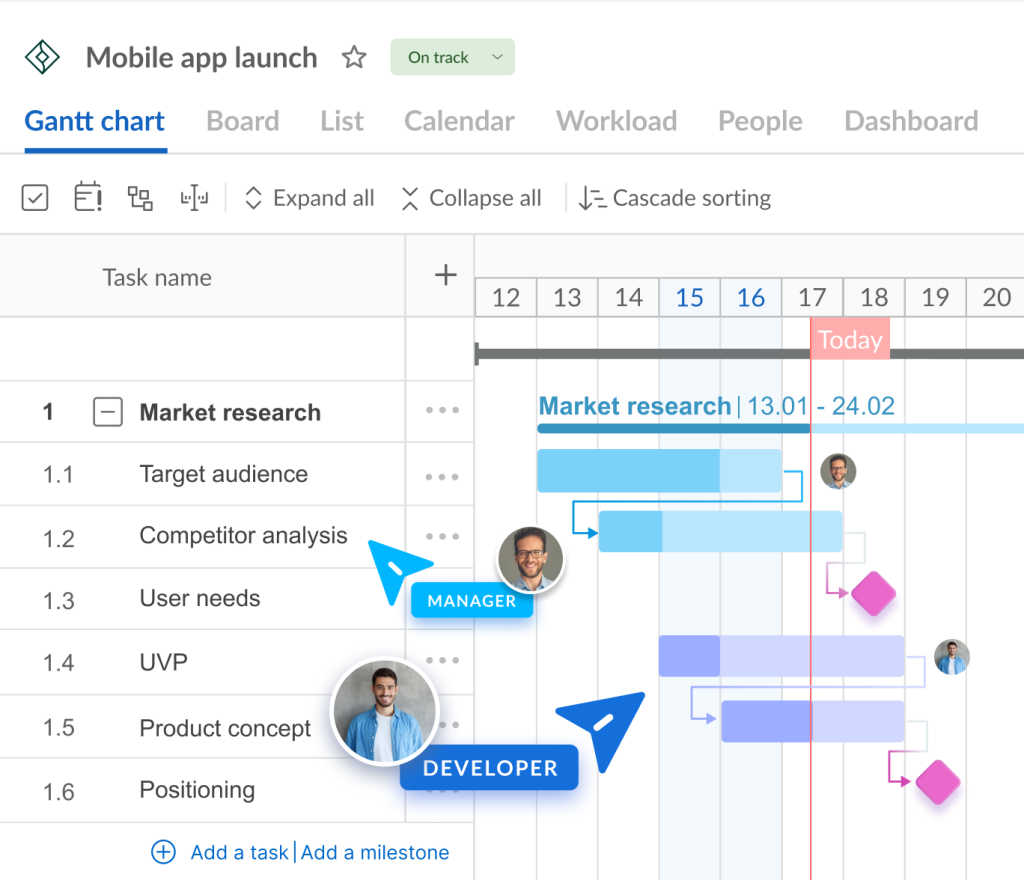GanttPRO's AI Gantt chart maker: a structured plan on a Gantt chart