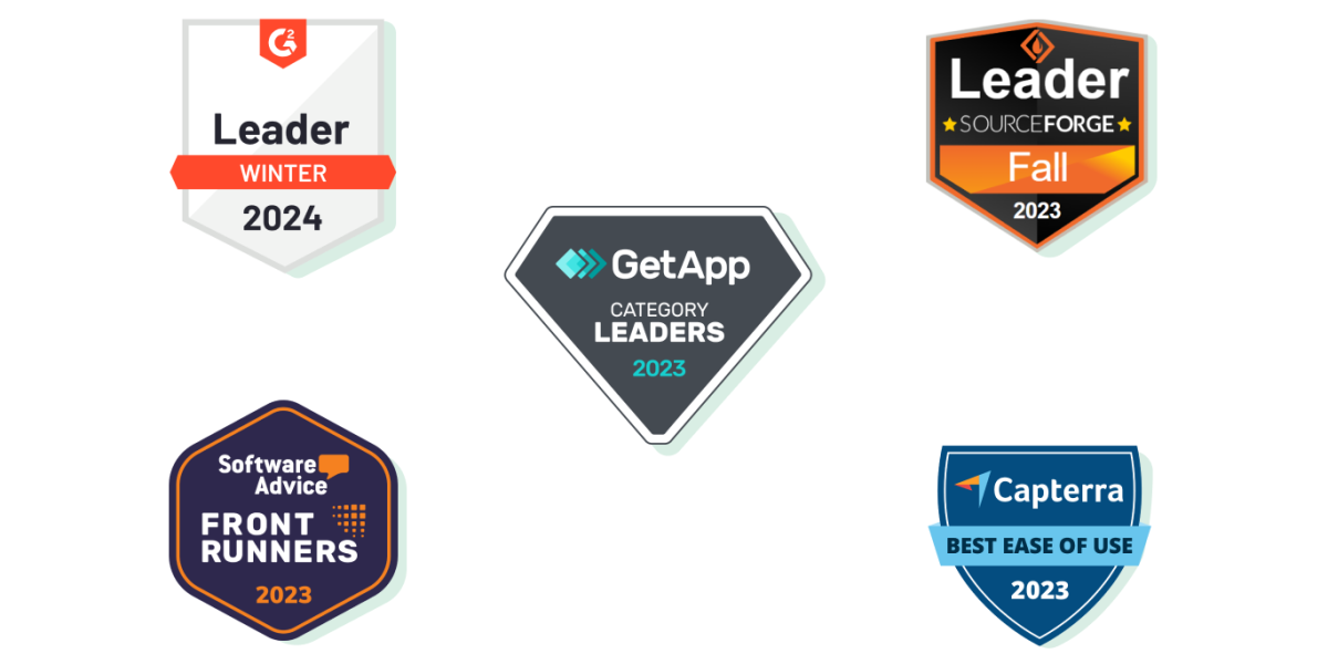 Prix GanttPRO des principales plateformes davis