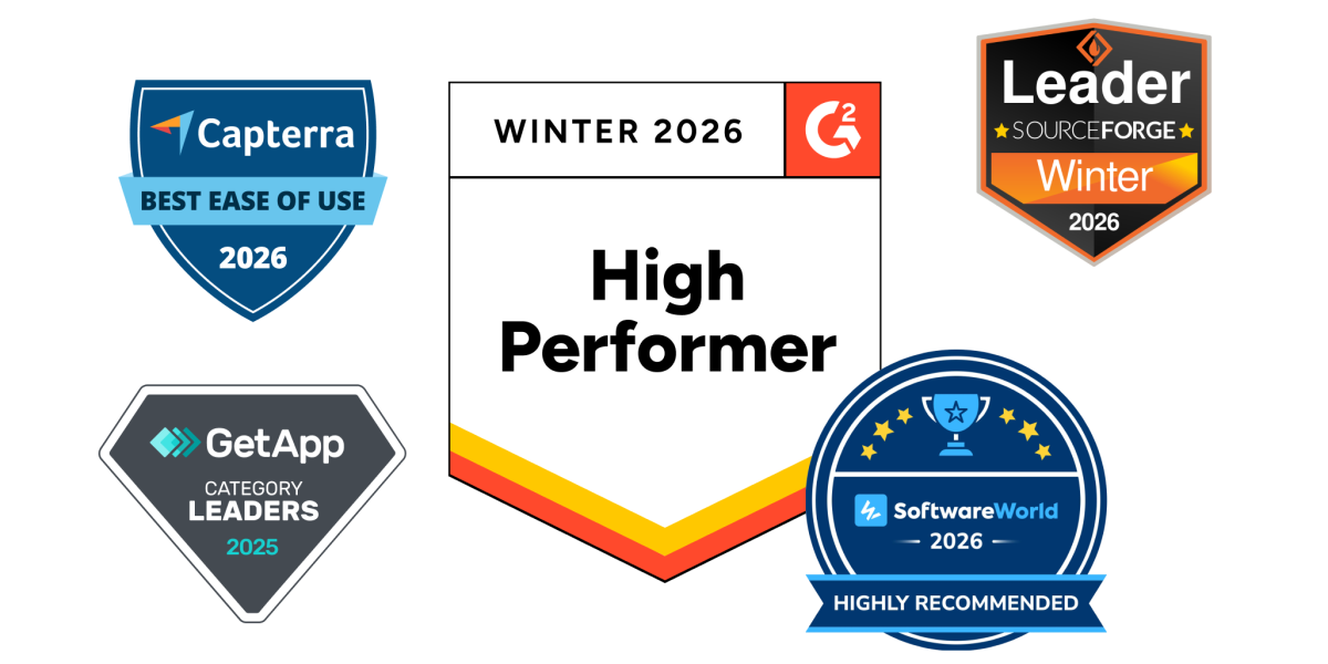 Prix Hiver 2026 de GanttPRO des principales plateformes davis sur les logiciels professionnels