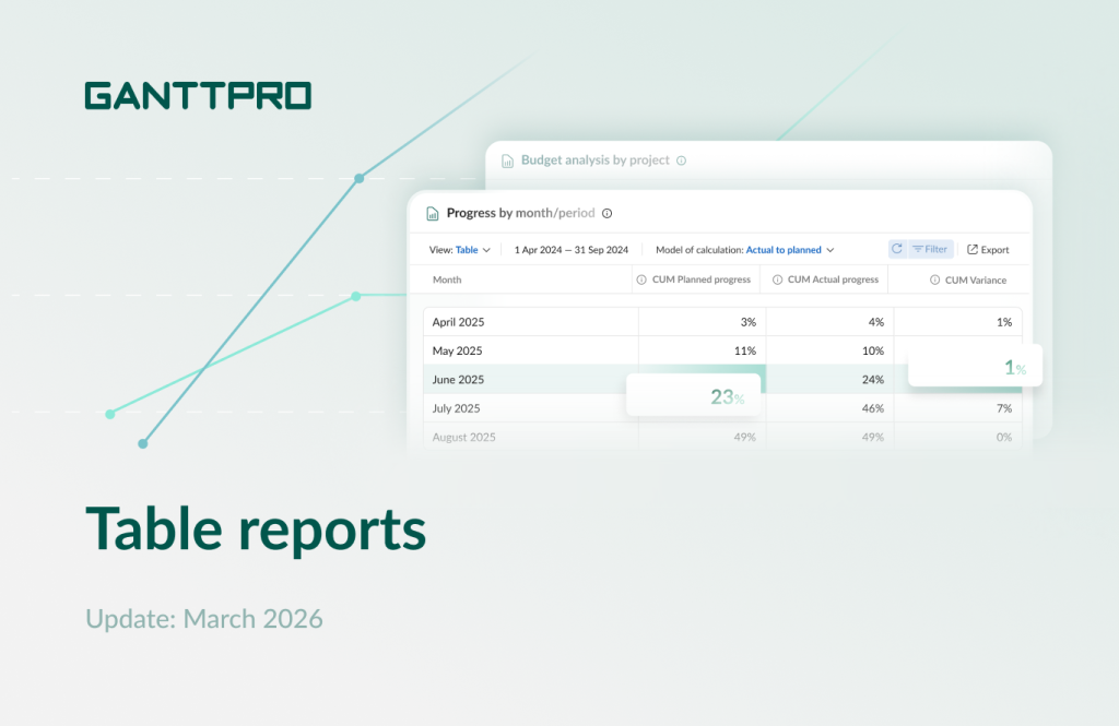 GanttPRO release: table reports