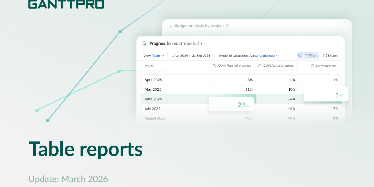 GanttPRO release: table reports