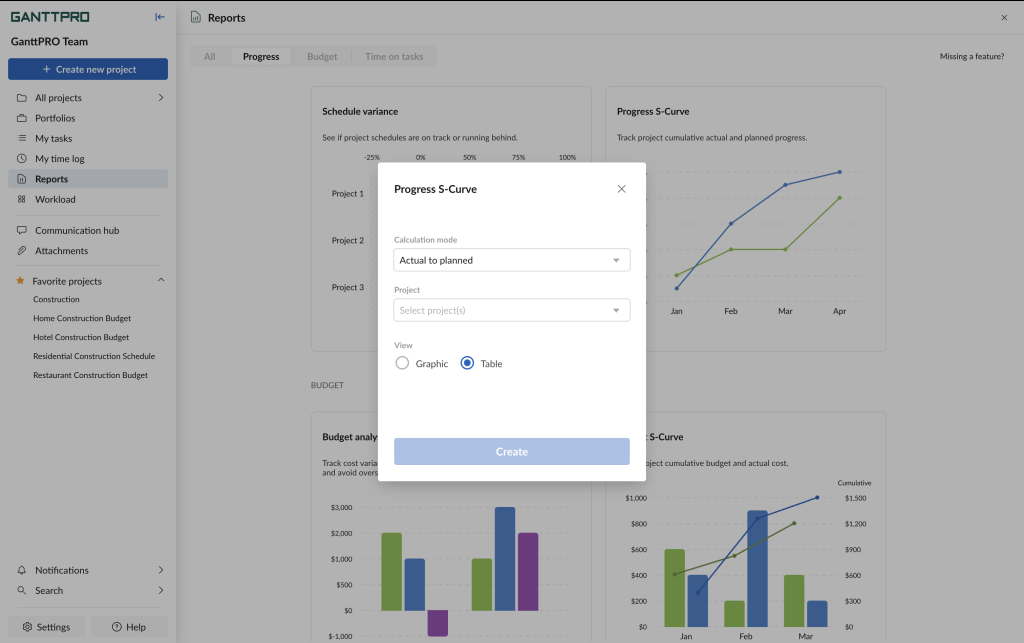 GanttPRO release: table reports