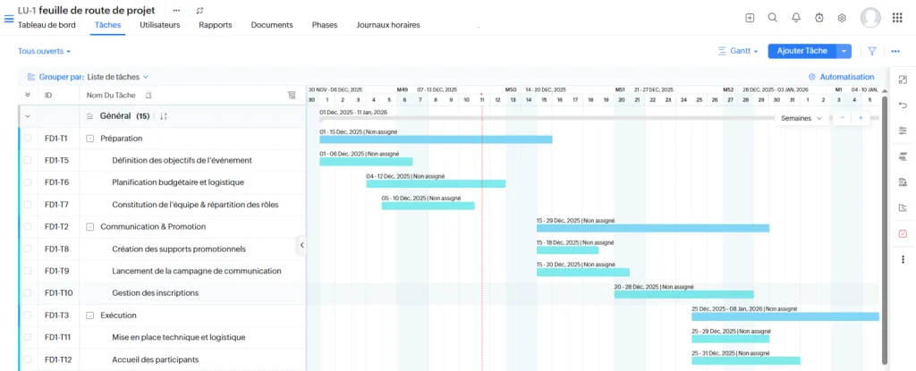 Kanban vs Gantt: interface Zoho Projects