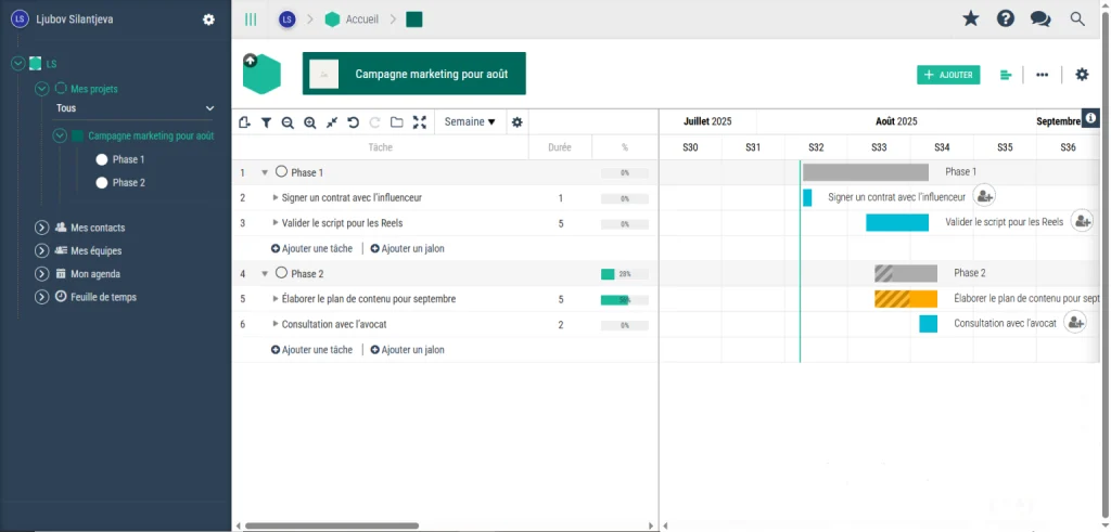 Pert et Gantt: Gladys pour faire un diagramme de gantt