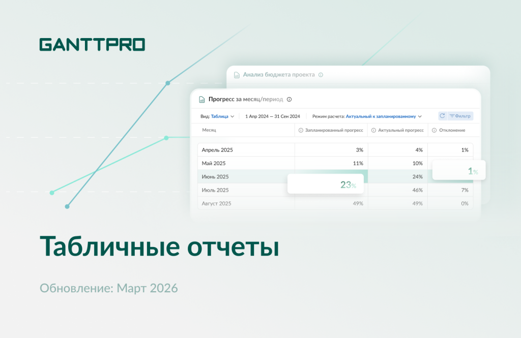 Релиз GanttPRO: табличные отчеты