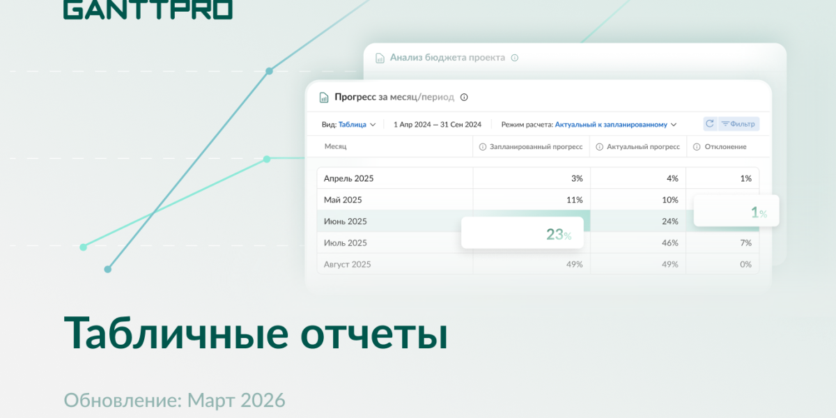 Релиз GanttPRO: табличные отчеты