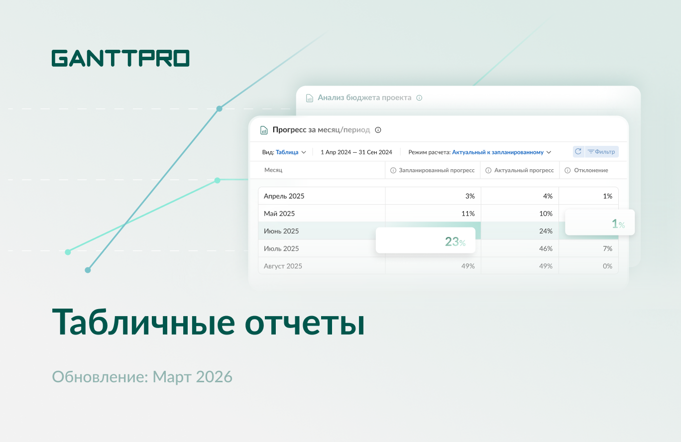 Релиз GanttPRO: табличные отчеты