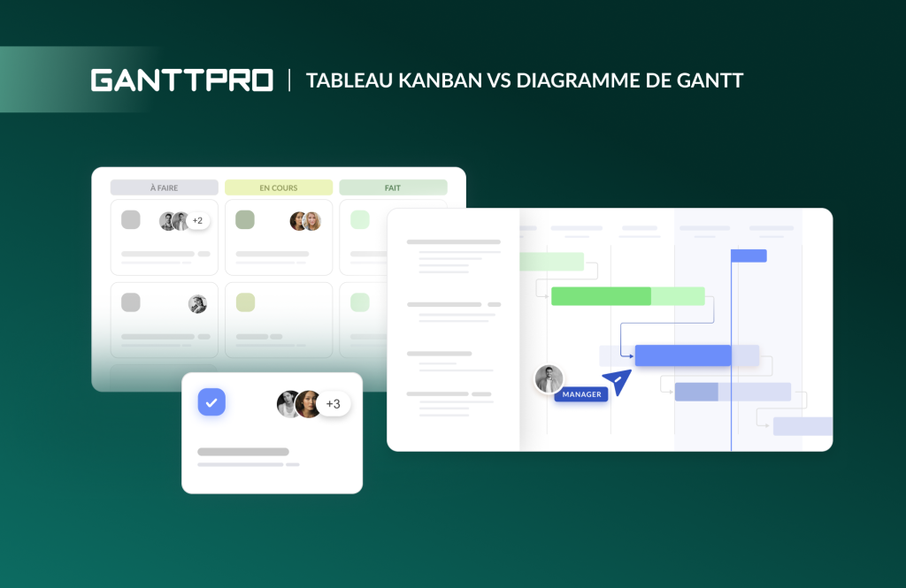 Diagramme de Gantt et Tableau Kanban