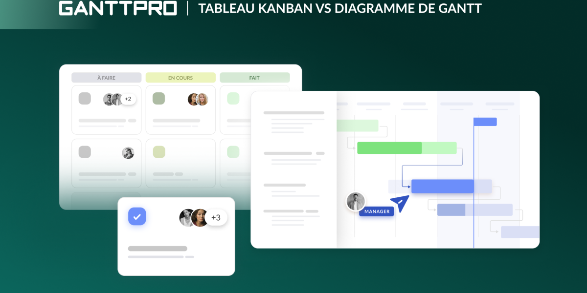 Diagramme de Gantt et Tableau Kanban