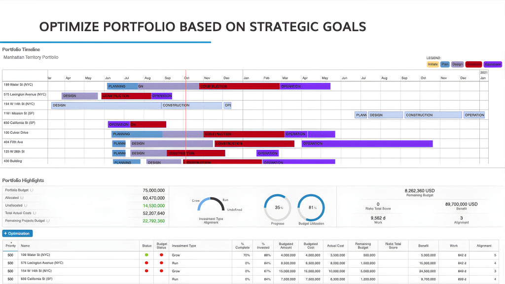 Alternative a Procore: interface de logiciel