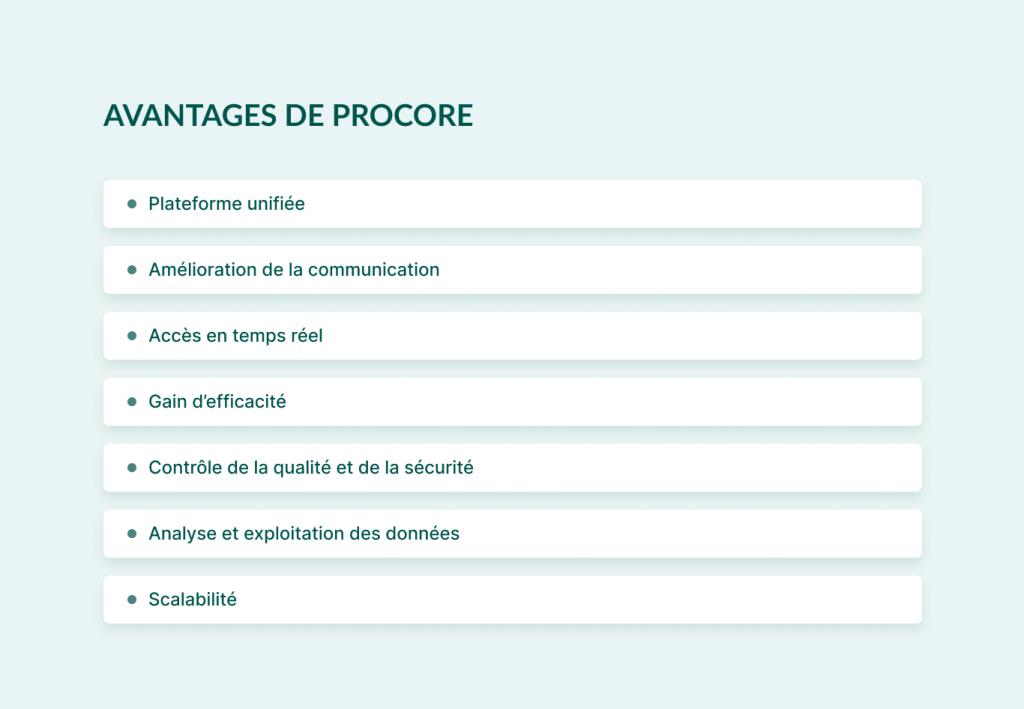 Alternative a Procore: avantages de logiciel 