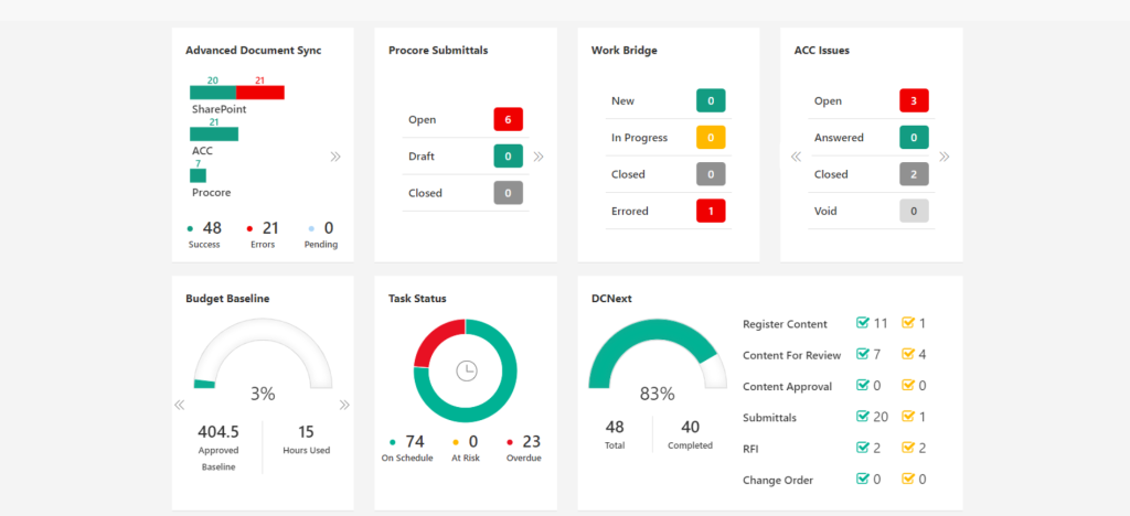 Logiciel gestion de chanter: Interface   Procore