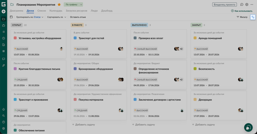 Релиз GanttPRO: публичная ссылка с паролем для доски
