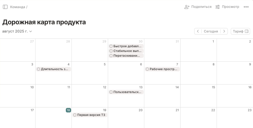 Лучшие таск-менеджеры: Todoist