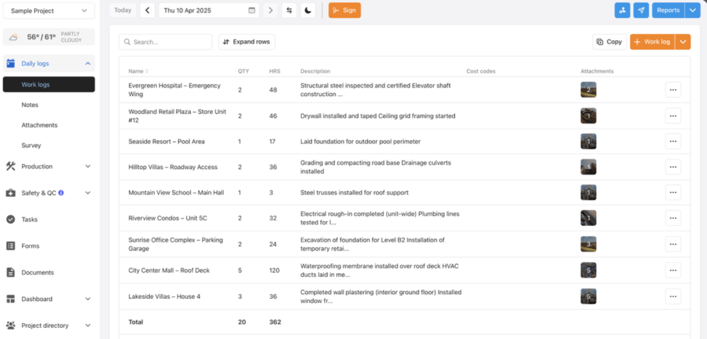 Alternative à Fieldwire: interface Raken 
