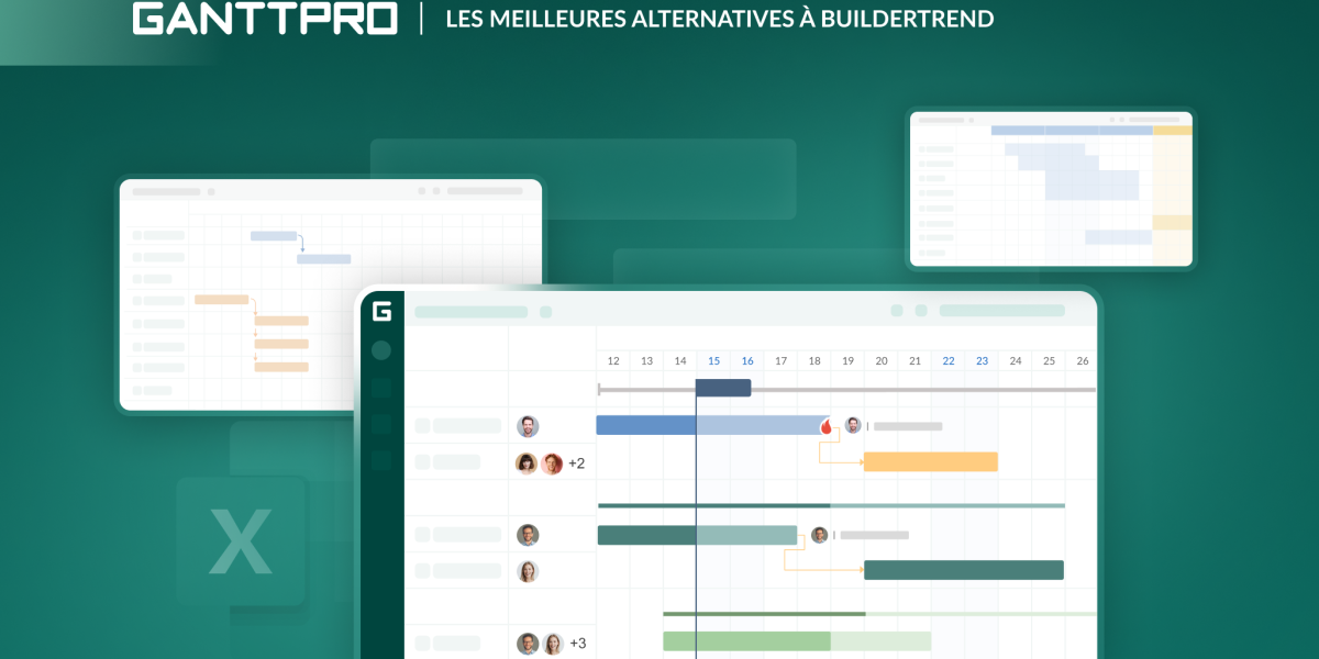 Alternatives a Buildertrend