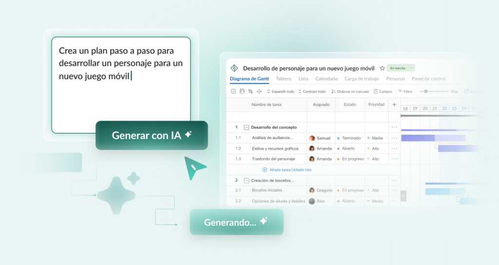 Inteligencia artificial en la gestión de proyectos: de idea a diagrama de Gantt