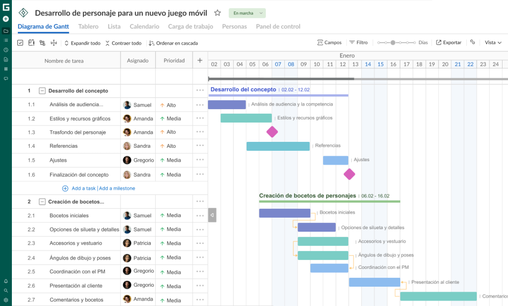 Inteligencia artificial en la gestión de proyectos: cronograma editable en GanttPRO