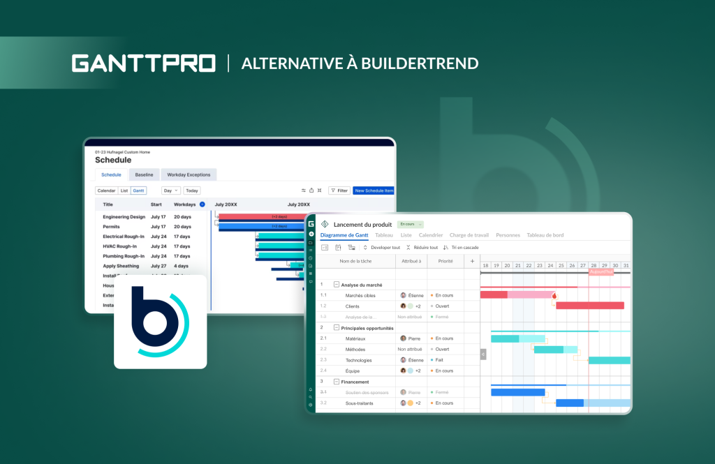 Alternatives a Buildertrend
