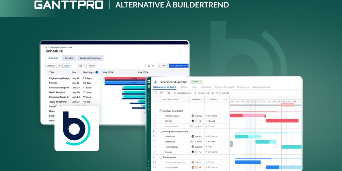 Alternatives a Buildertrend