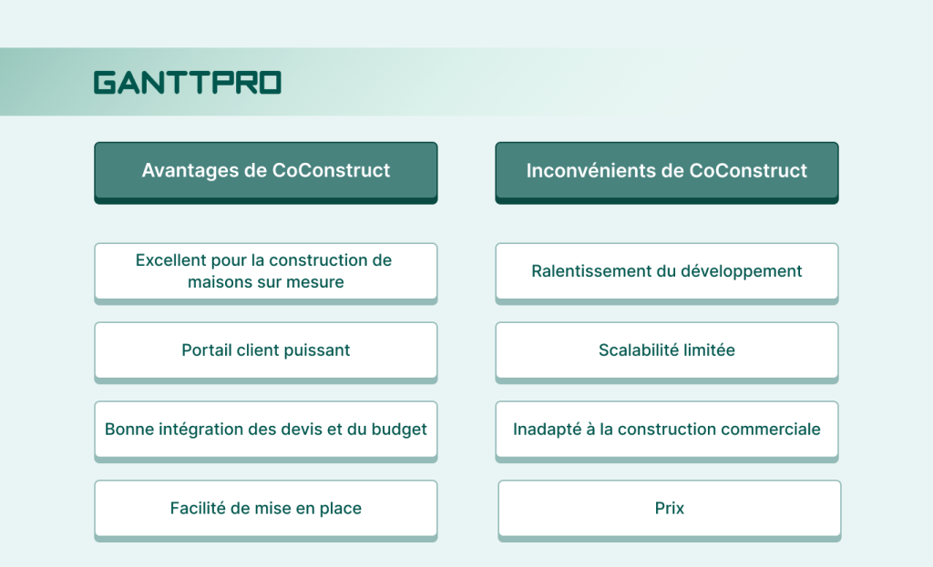 Alternatives a CoConstruct: pours et contres de loutil 