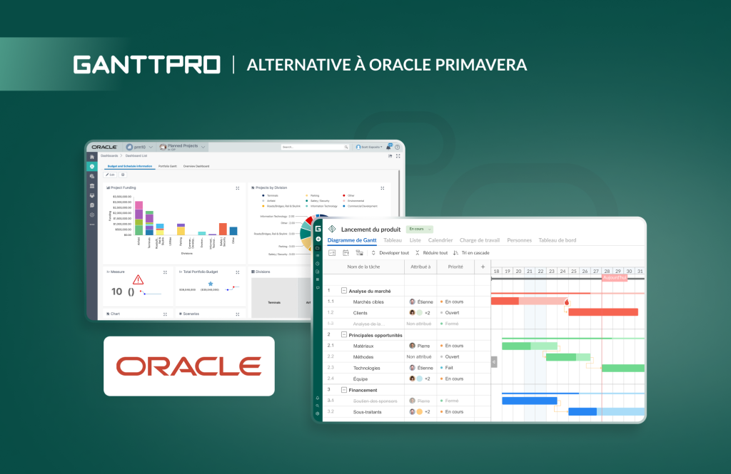 10 Alternative à oracle primavera