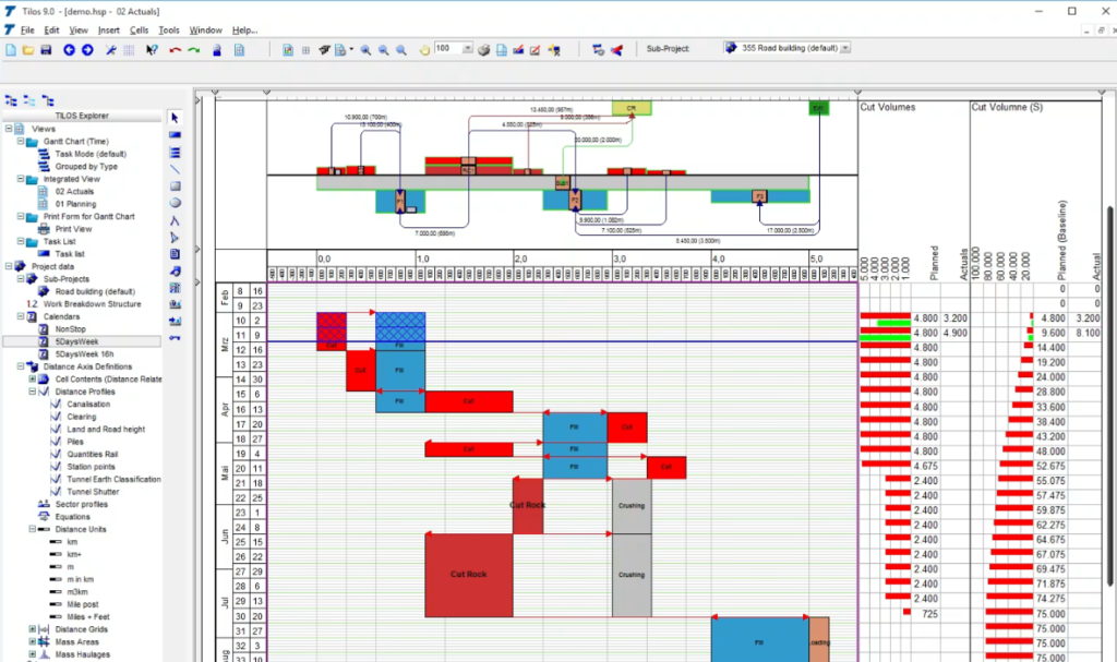 Alternatives à Oracle Primavera: interface Tilos