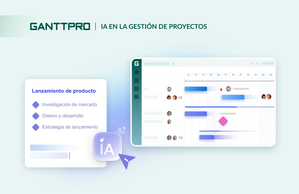 Inteligencia artificial en la gestión de proyectos: de idea a cronograma