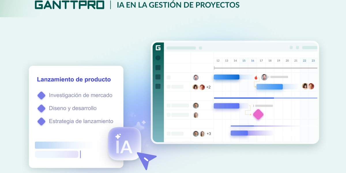 Inteligencia artificial en la gestión de proyectos: de idea a cronograma