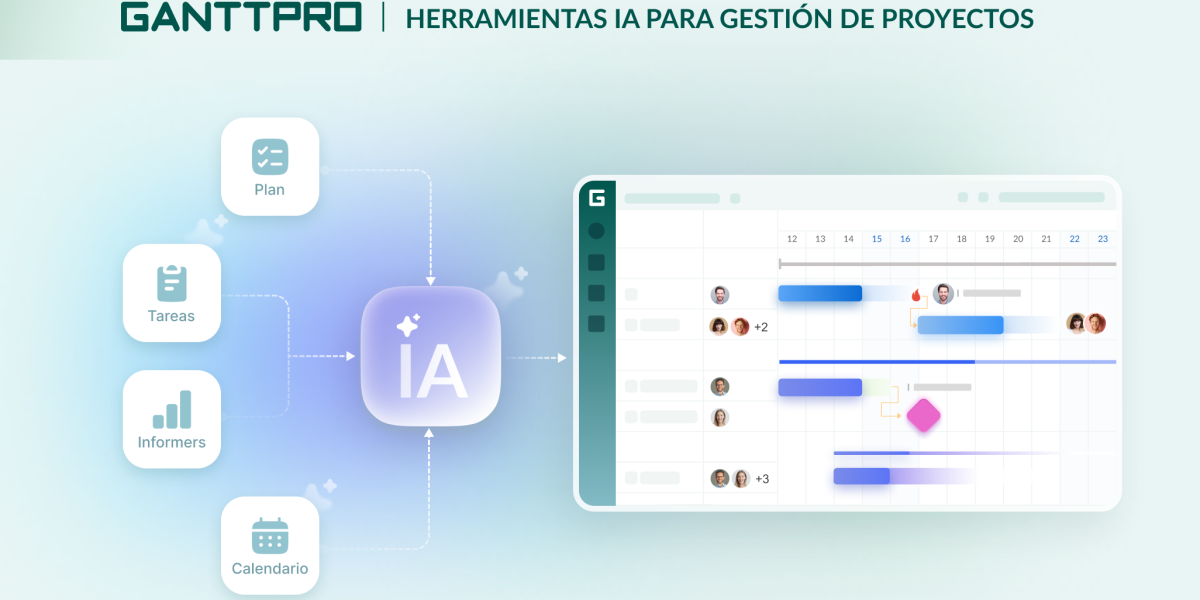 Mejores herramientas IA para gestión de proyectos
