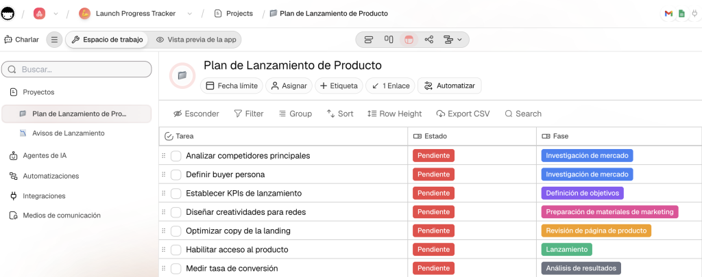Herramientas IA para gestión de proyectos: Taskade