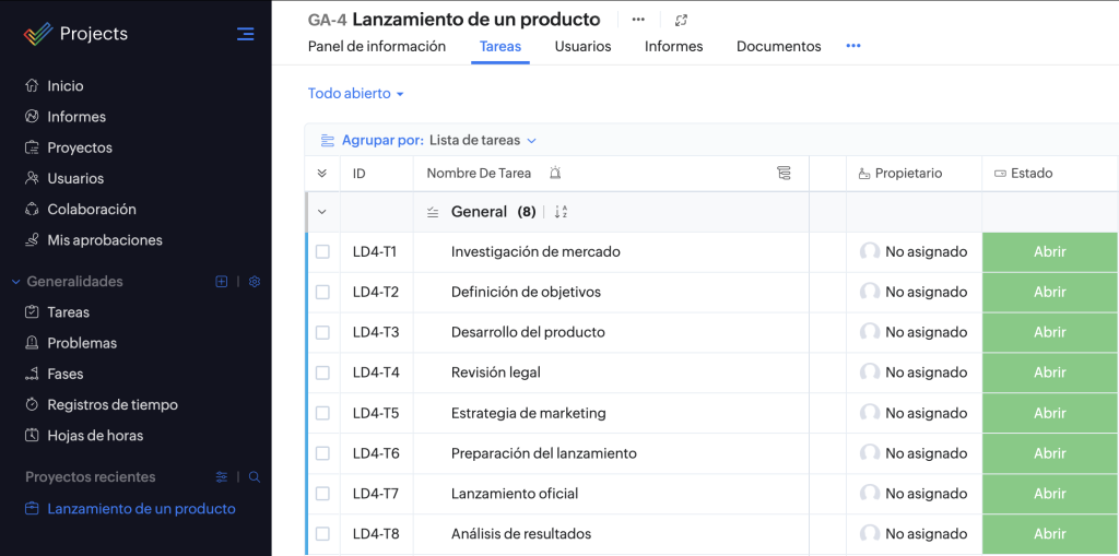 Herramientas IA para gestión de proyectos: Zoho Projects