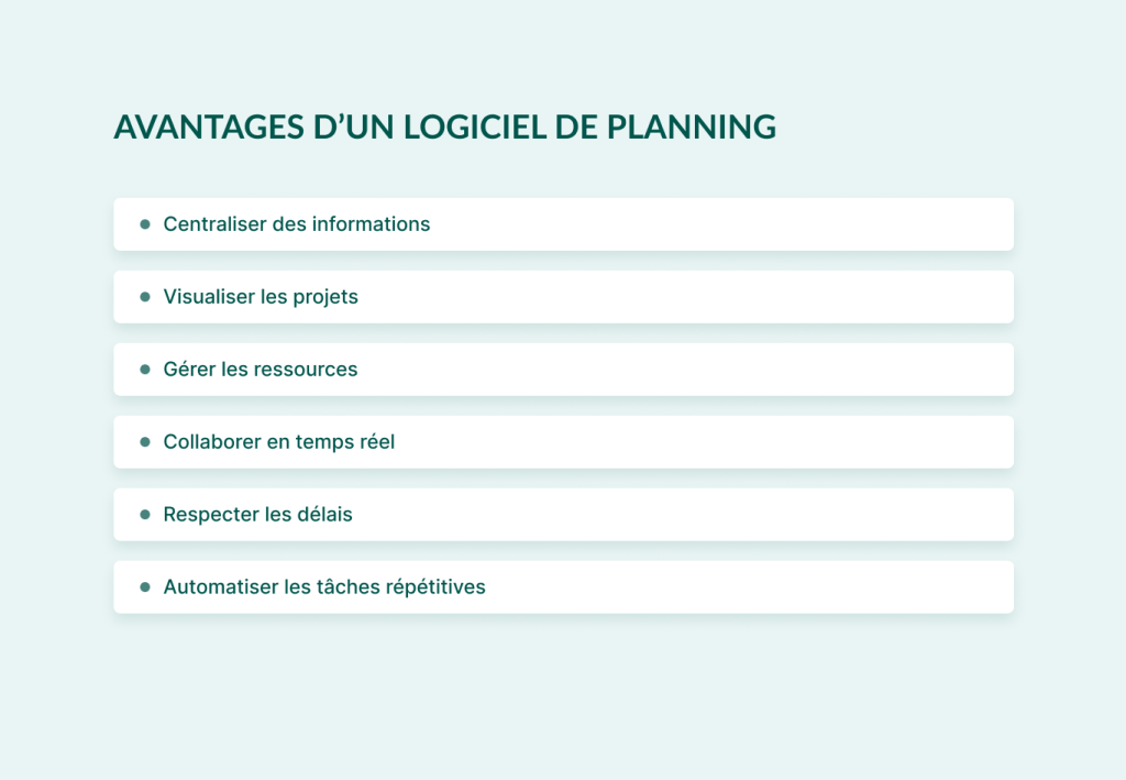 Logiciels de planning: Avantages