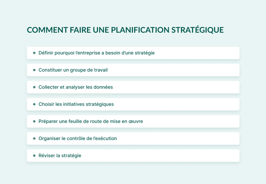 Comment faire une planification stratégique:  Sequence 