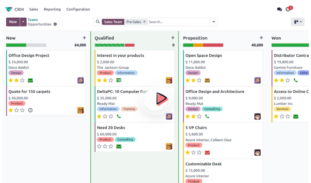 Logiciels de gestion dentreprise: Interface Odoo