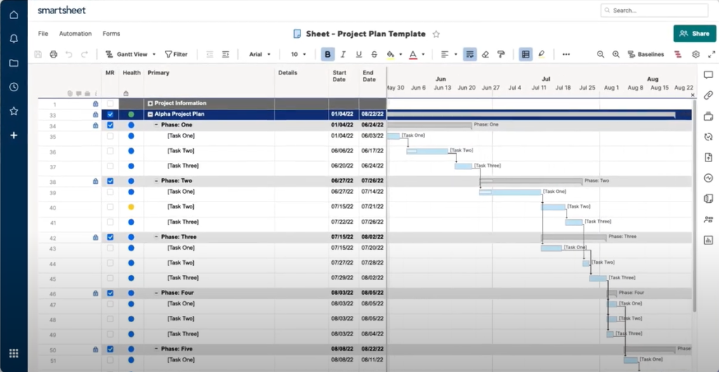Logiciel de planification strategique: Interface Smartsheet