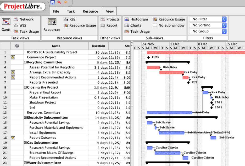 Logiciels de planning: Interface ProjectLibre