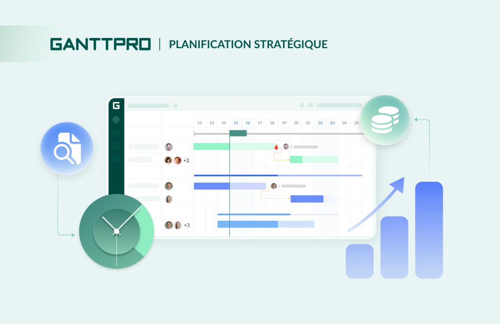 Planification strategique modele