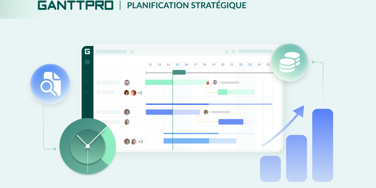 Planification strategique modele
