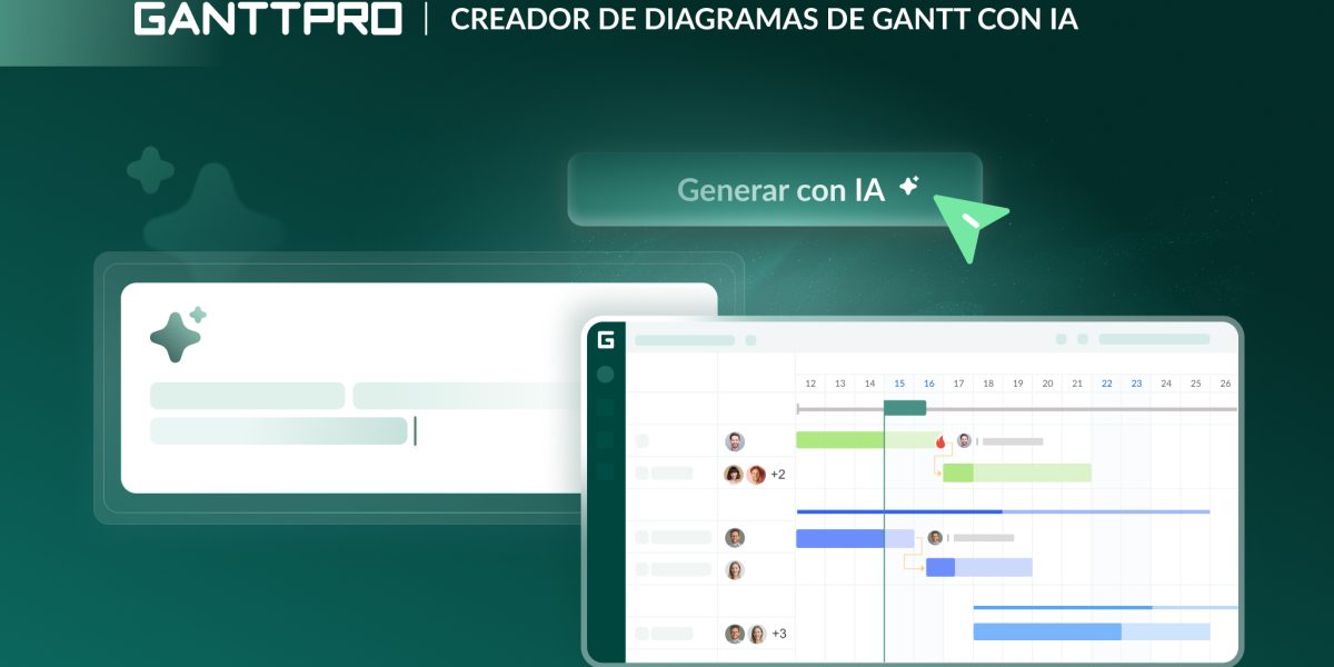 Creador de diagramas de Gantt con IA de GanttPRO