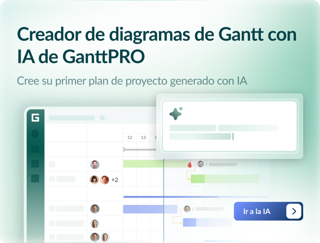 Creador de diagramas de Gantt con IA de GanttPRO
