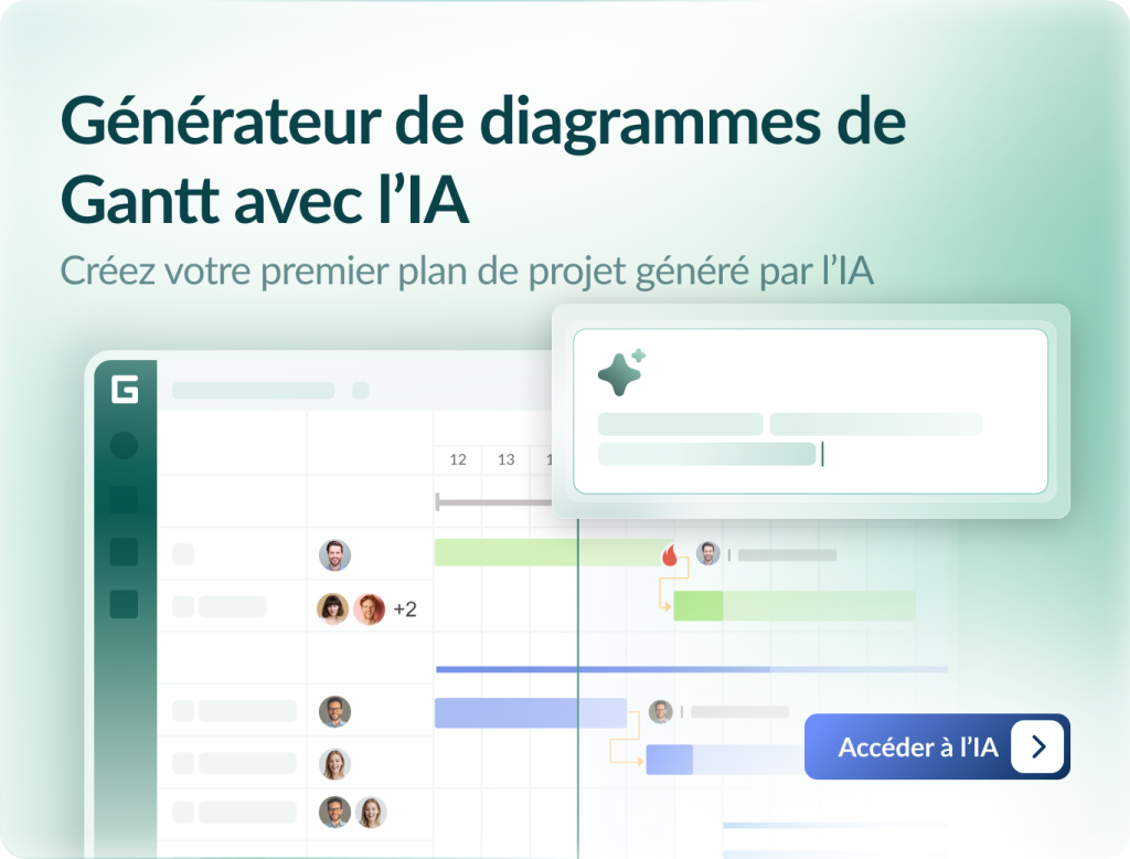 Générateur de diagrammes de Gantt IA de GanttPRO