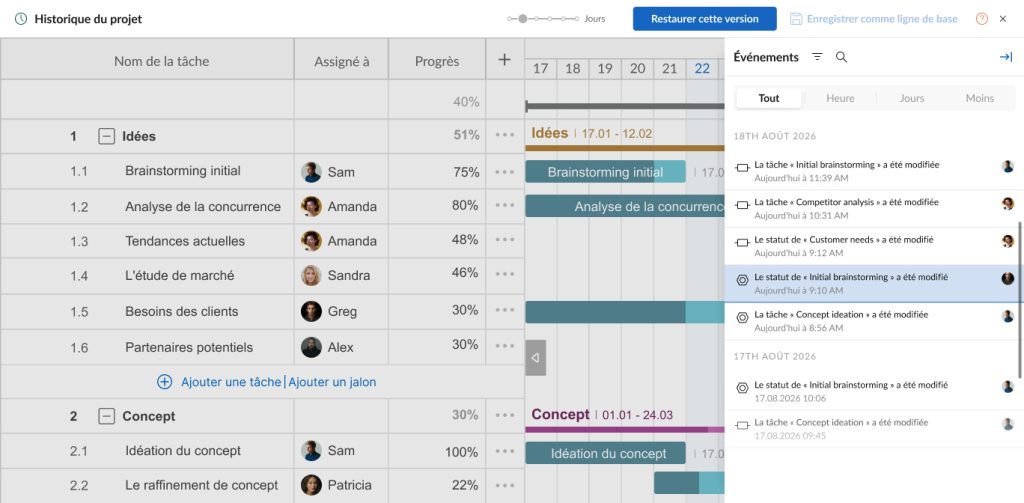 Comment configurer votre projet dans GanttPRO: historique des modifications